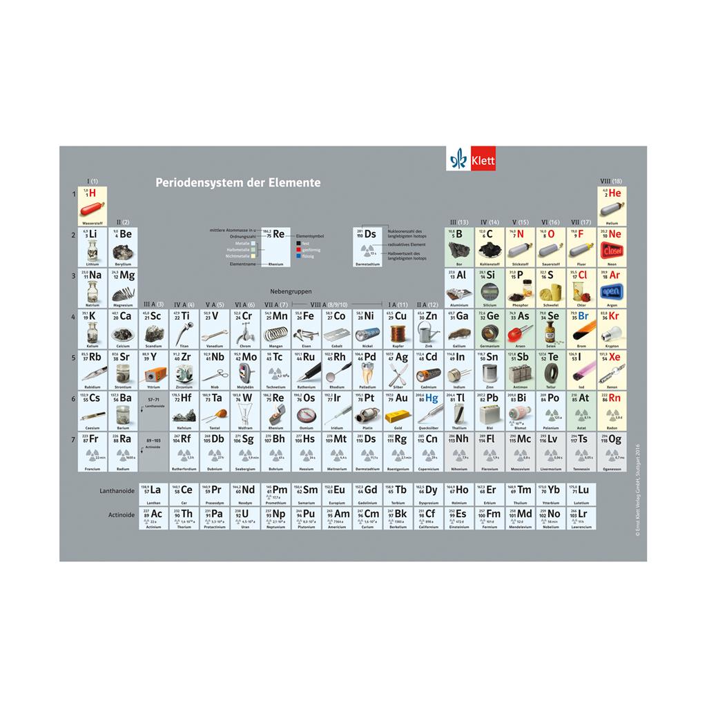 Periodensystem der Elemente Einzelblatt laminiert, 10 Stück