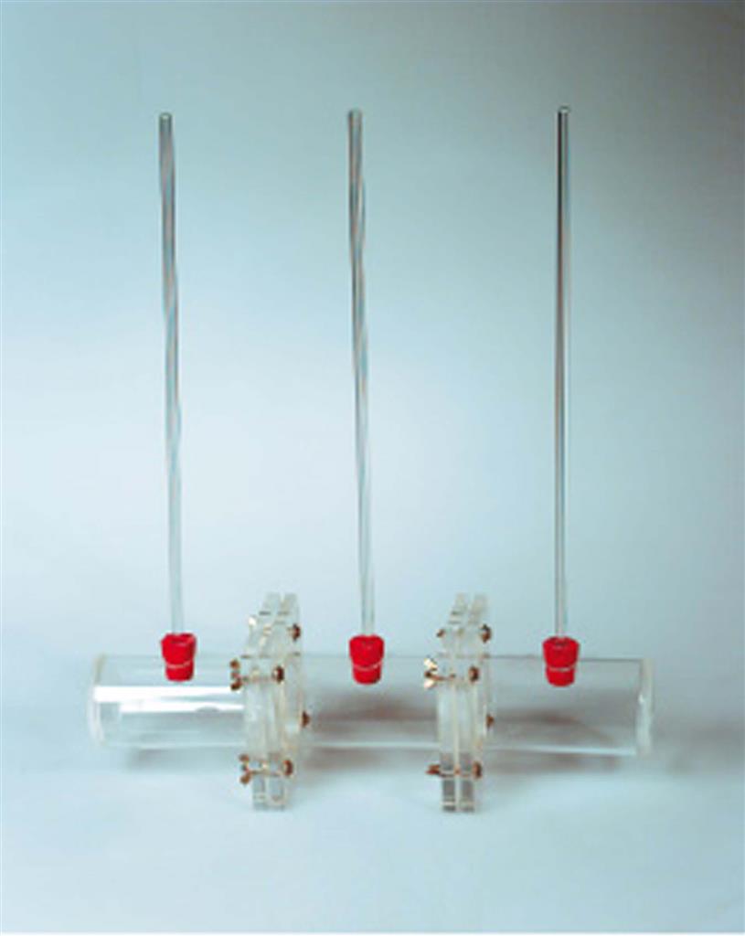 Dreifachosmometer nach Gönner 