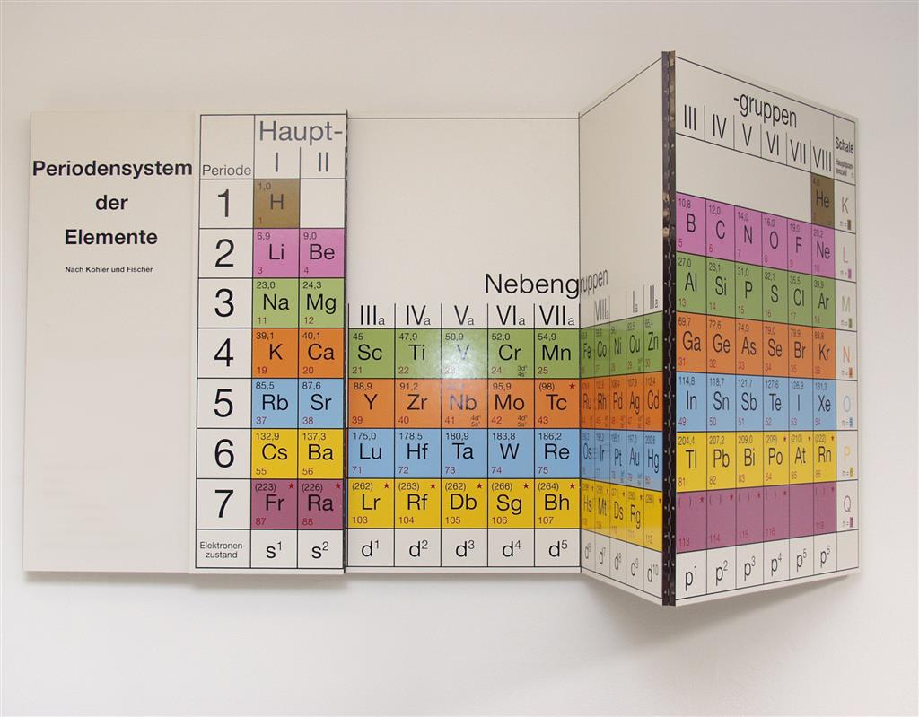 Periodensystem der Elemente nach Kohler und Fischer, Wandmodell