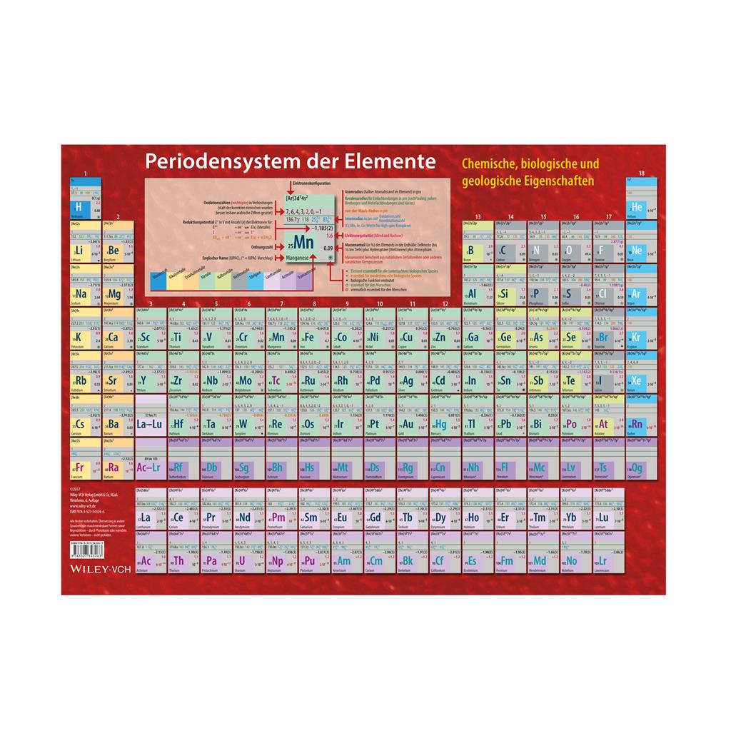 Periodensystem der Elemente DIN A 4, 6. Auflage