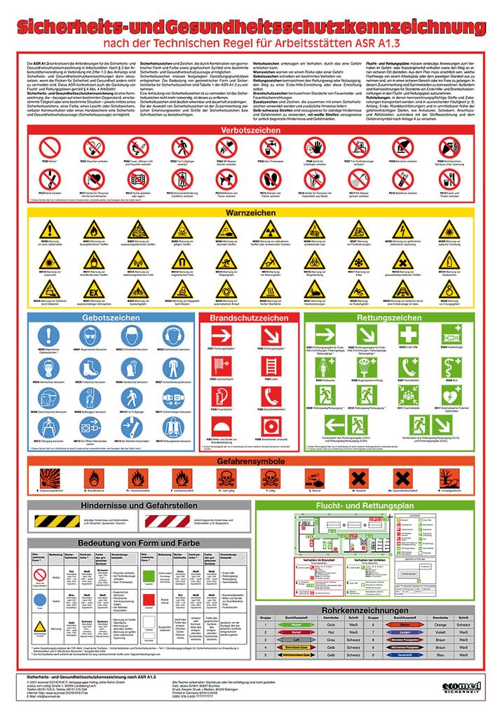 Wandtafel: Sicherheits- und Gesundheits- schutzkennzeichnung