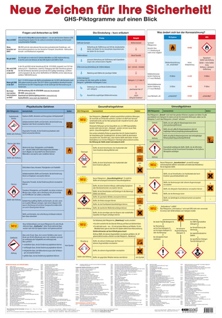 Neue Zeichen für Ihre Sicherheit Wandtafel 70 x 100 cm