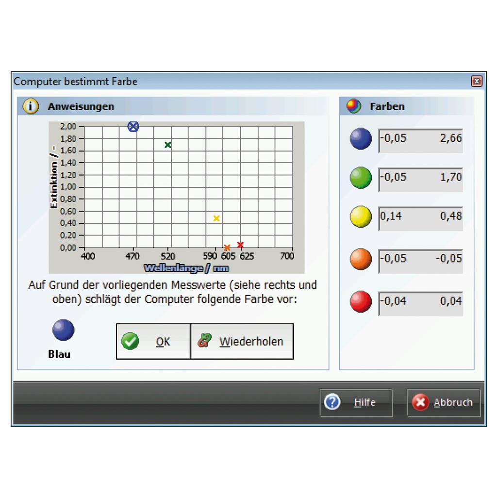 AK Labor 18 - LowCost Fotometer App (Lizenz per email)