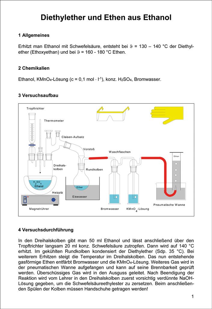 Chemieversuche Vorlagen für Sek I und II, CD-ROM