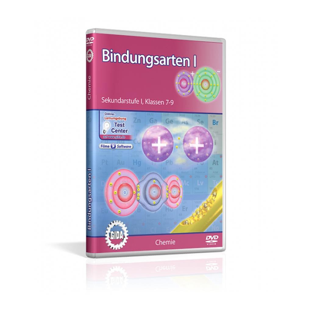 Bindungsarten I; DVD 