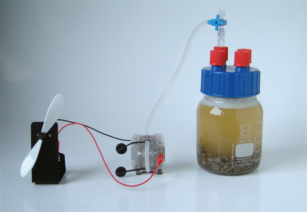 Biowasserstoff-Set 