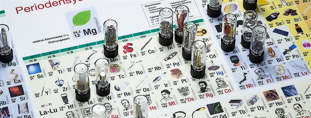 Magnetarium TM Magnethaftendes Bilderperiodensystem