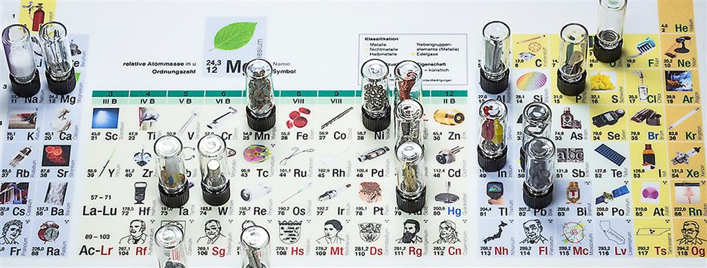 Magnetarium TM Magnethaftendes Bilderperiodensystem