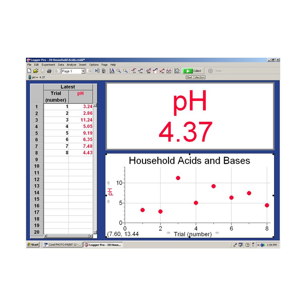  pH-Sensor  für LabQuest