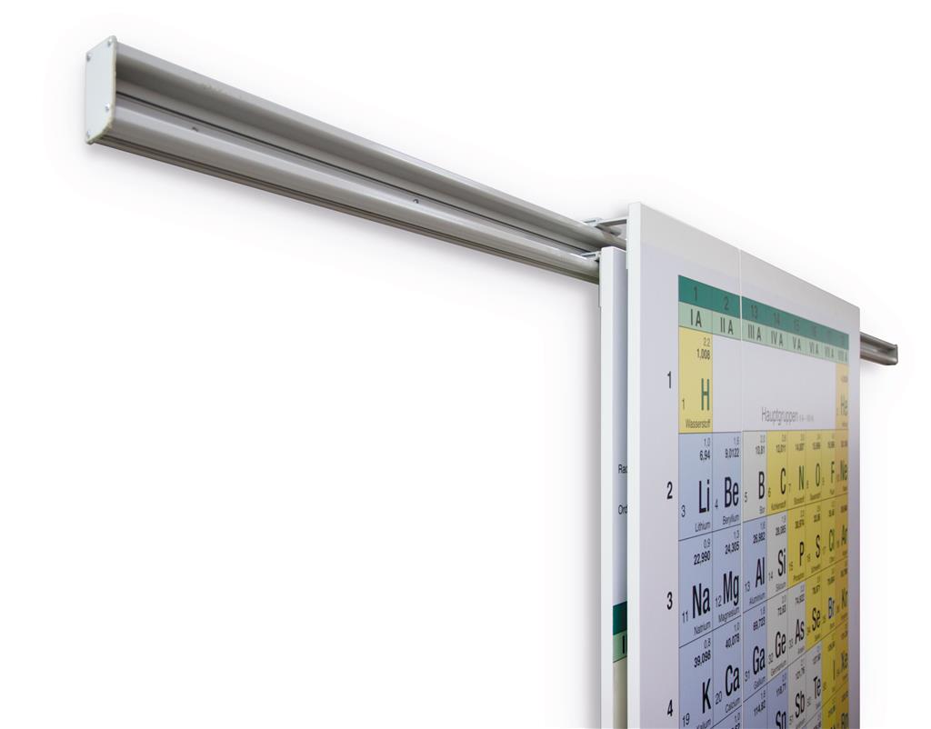 PSE Schwebewandschienentafel Kurzversion A