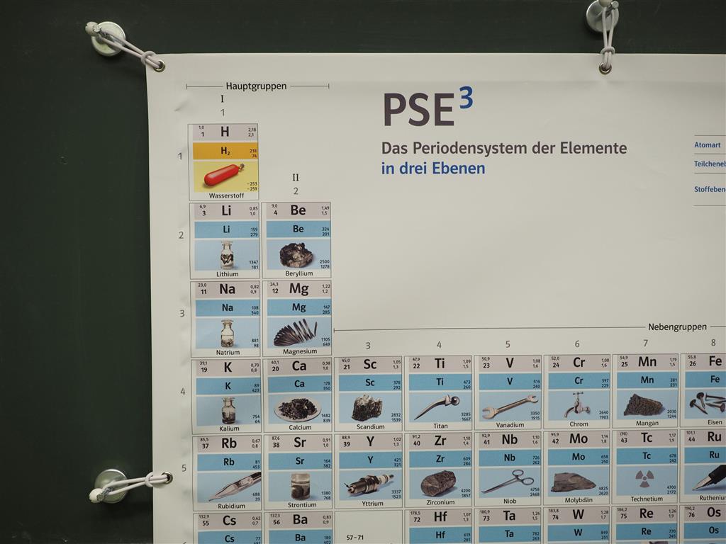 Spannset aus 10 Expanderschlaufen für PSE3-Wandtafel mit Ösen