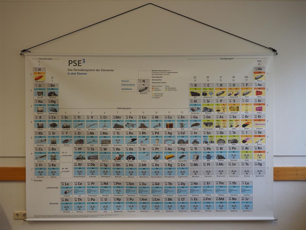 PSE3-Wandtafel, Basisversion Kunststoff bestäbt, 220 x 150 cm