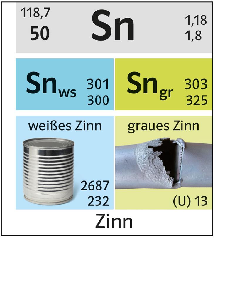 PSE3-Wandtafel, Standardversion Alu-Verbundplatte, 240 x 150 cm