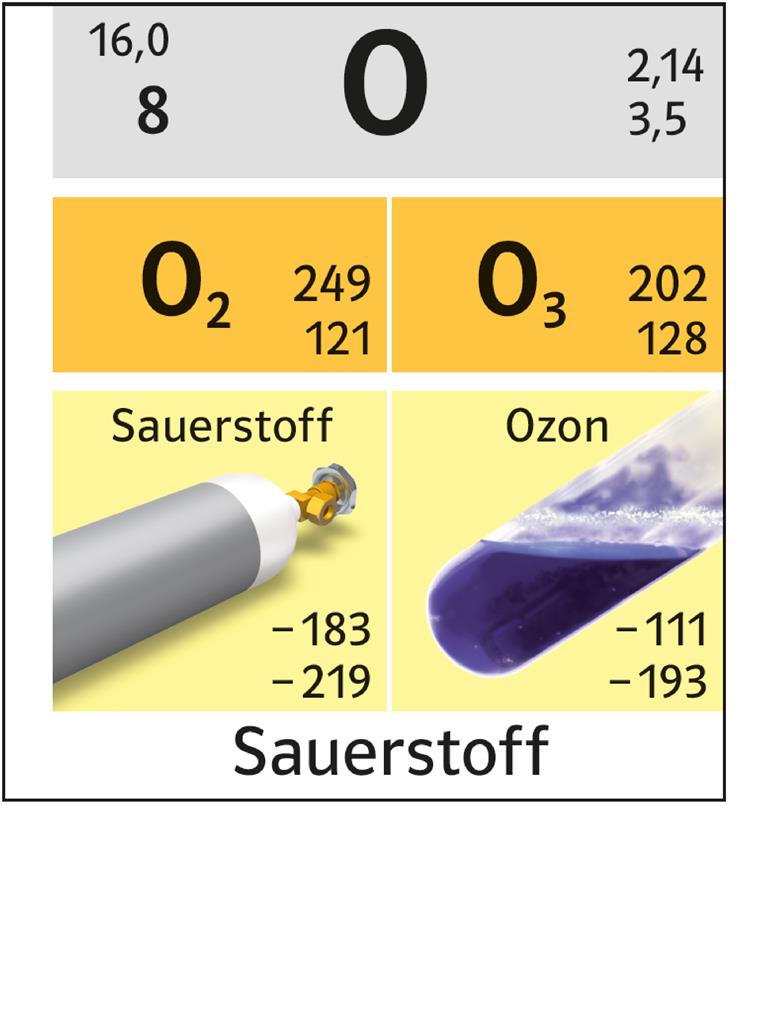 PSE3-Wandtafel, Standardversion Alu-Verbundplatte, 240 x 150 cm