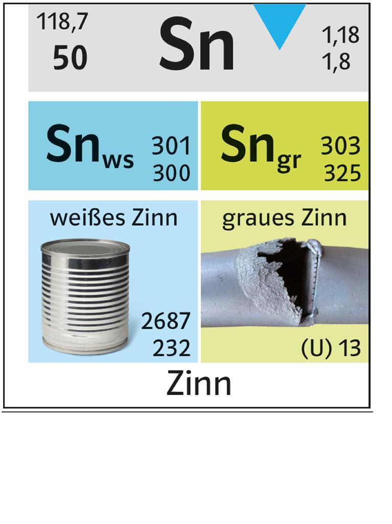 PSE3-Wandtafel, Standard-plus-Version Alu-Verbundplatte, 240 x 150 cm