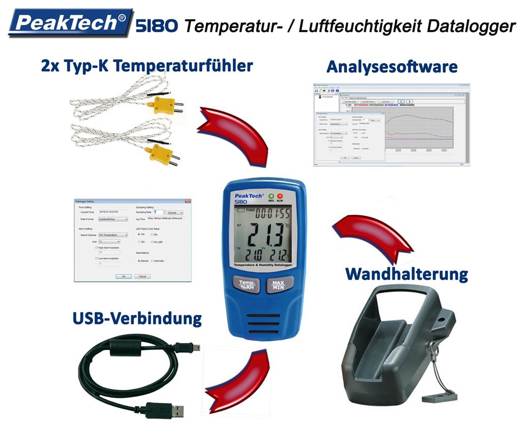 USB-Datalogger, Typ-K / Lufttemperatur und Luftfeuchtigkeit, 67.000 Punkte