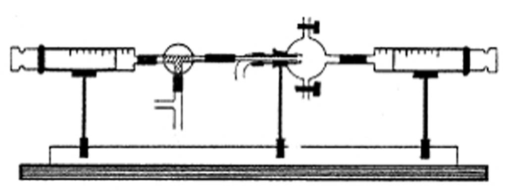Synthese von Chlorwasserstoff II Zitt-Kompakt-Apparatur