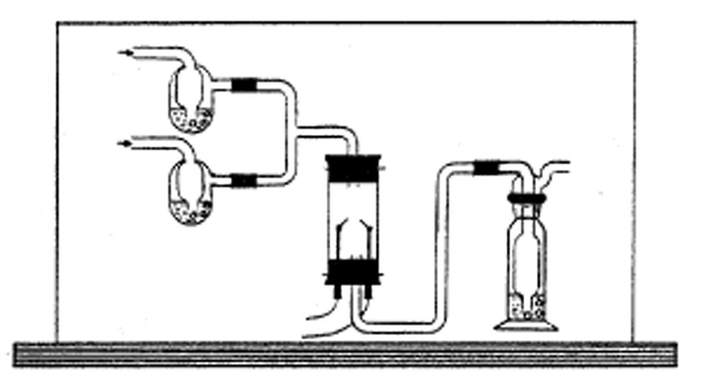 Synthese von Ammoniak Zitt-Kompakt-Apparatur