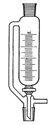 Tropftrichter 50 ml NS 29, grad., mit Druckausgleich u. Gasableitung