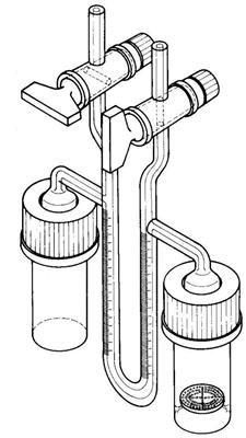 RQ-Gerät, Respirometer 