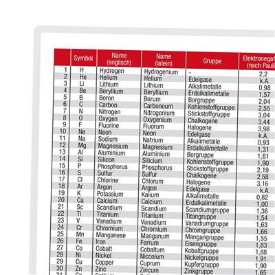 Periodensystem der Elemente DIN A 4, laminiert