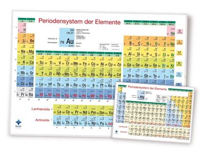 Periodensystem der Elemente Schülerversion, Klassensatz 30 Stück