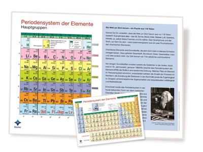 Periodensystem der Elemente Schülerversion, Klassensatz 30 Stück