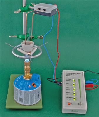 Leitfähigkeits-Elektrode für Salzschmelzen