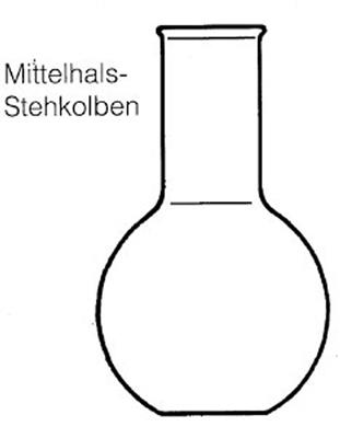 Stehkolben, Mittelhals, 100 ml 