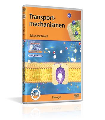 Transportmechanismen; DVD 