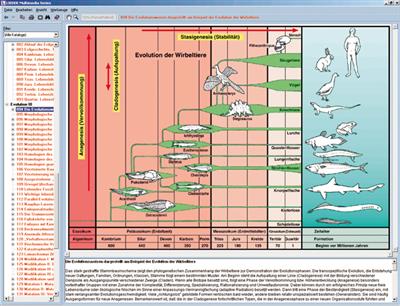 Ursprung des Lebens und Evolution CD-ROM