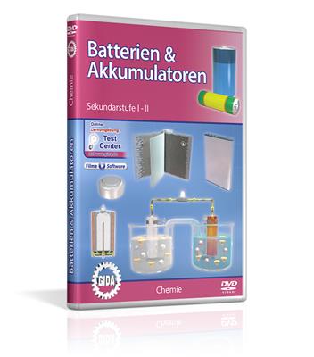 Batterien & Akkumulatoren GIDA-DVD