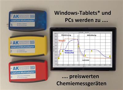 MultiAdapter U/I, mit Anzeige, Mini-WLAN 