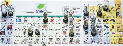 Magnetarium TM Magnethaftendes Bilderperiodensystem