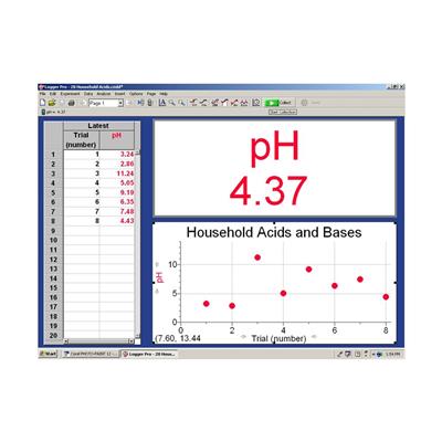 pH-Sensor 