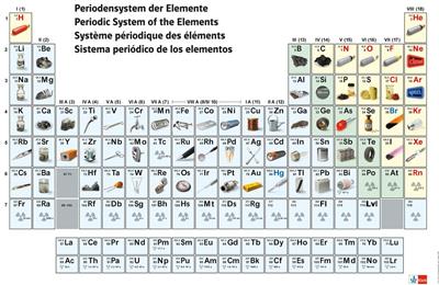 Periodensystem der Elemente mit Fotographien Wandkarte 176 x 117,6 cm, mit Bestäbung