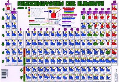 Periodensystem für die Unterstufe Plakat 64 x 45 cm, Karton foliert