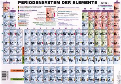 Periodensystem für die Oberstufe A 4, Karton