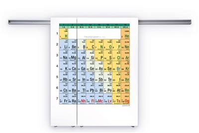 PSE Schwebewandschienentafel Kurzversion A