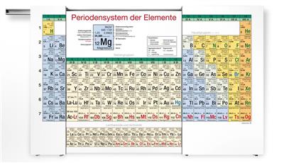 PSE Schwebewandschienentafel Vollversion