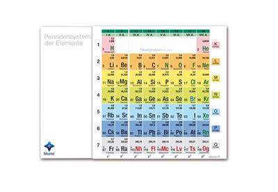 PSE-Wandklapptafel mit integriertem Whiteboard, Schalenversion