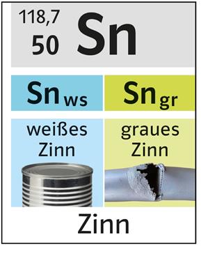 PSE3-Wandtafel, Basisversion Alu-Verbundplatte, 220 x 150 cm