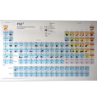 PSE3-Wandtafel, Basisversion Alu-Verbundplatte, 110 x 75 cm