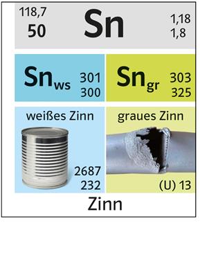 PSE3-Wandtafel, Standardversion Alu-Verbundplatte, 240 x 150 cm