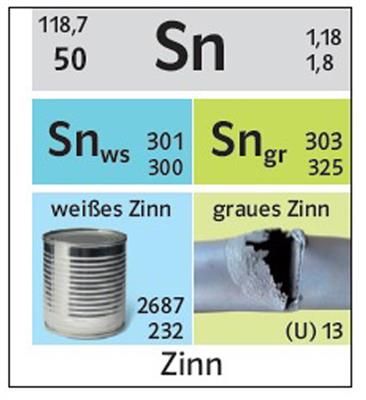 PSE3-Wandtafel, Standardversion Alu-Verbundplatte, 120 x 75 cm