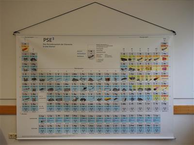 PSE3-Wandtafel, Standardversion 240 x 150 cm, mit Hohlsaum
