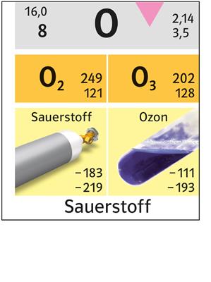 PSE3-Wandtafel, Standard-plus-Version Alu-Verbundplatte, 240 x 150 cm