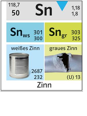 PSE3-Wandtafel, Standard-plus-Version Alu-Verbundplatte, 240 x 150 cm