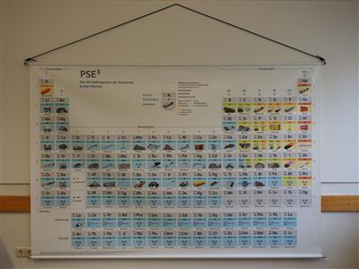 PSE3-Wandtafel, Standard-plus-Version Kunststoff bestäbt, 240 x 150 cm