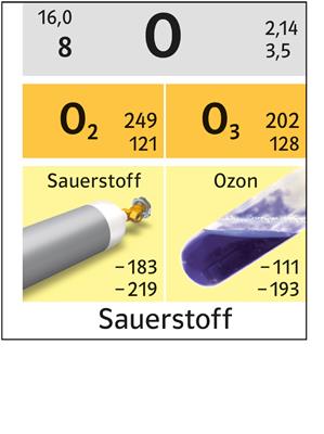 PSE3-Wandtafel, Standardversion Kunststoff bestäbt, 240 x 150 cm